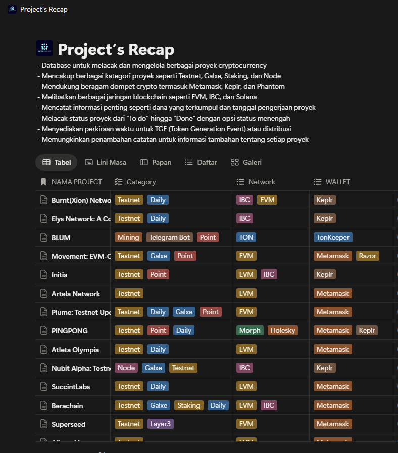 Web3 Recap Guides