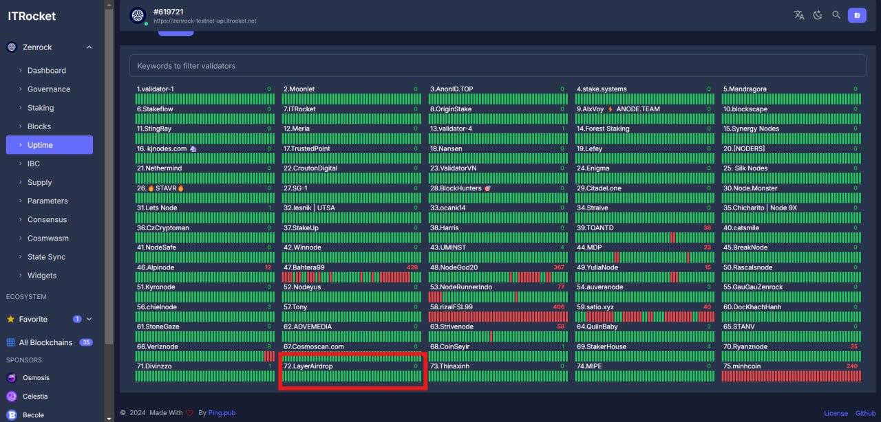 Validator Node Infrastructure